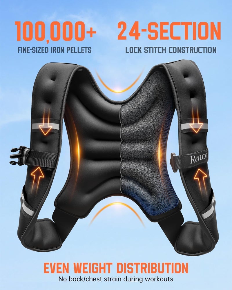 RenoJ Weighted Vest for Women Men: 6lb/8lb/10lb/12lb/16lb/20lb Weight Training Vest for Workout, Running, Walking, Exercise, Weight Loss, Weight Lifting - With Reflective Strips and Storage Pocket - Image 2